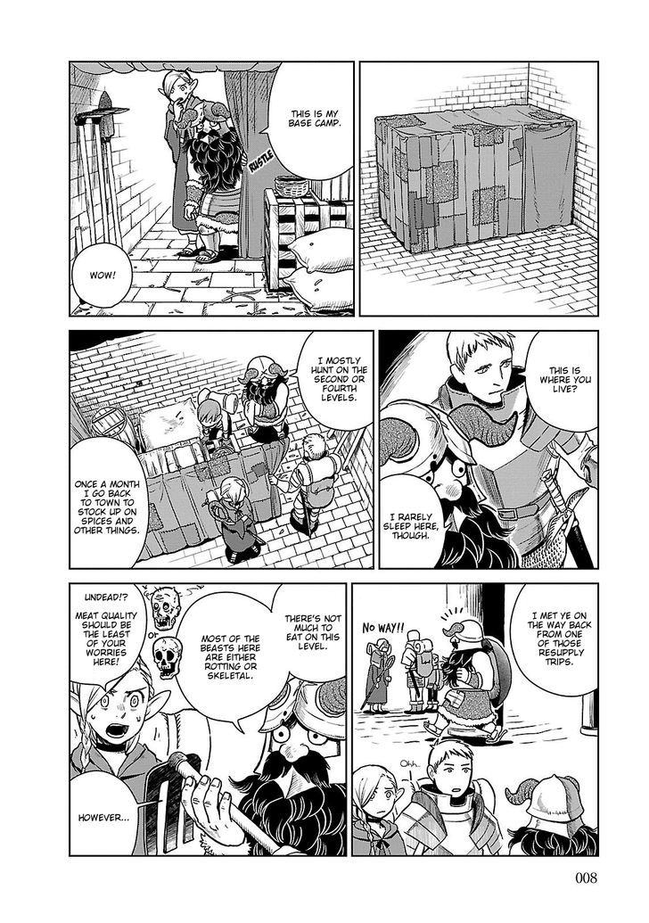 kissmanga dungeon meshi